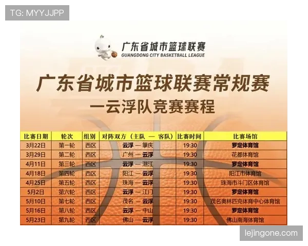篮球规则详解：比赛时间的计时规则是如何定义的